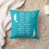 音標文字の海上ボートの所有者の青 クッション (ブランケット)