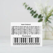 音符チャート ポストカード (スタンド正面)