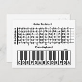 音符チャート ポストカード (正面/裏面)