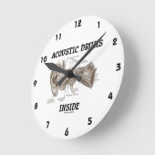 音響のドラム内部(人間の耳の解剖学) ラウンド壁時計 (傾斜)