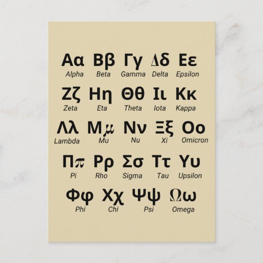 順にギリシャ文字 ポストカード (正面)