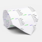 順序で3d6 ネクタイ (ロール)