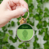 預言者のサンダル（緑） キーホルダー (手)