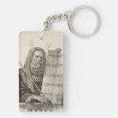 預言者モーセと法の錠剤 キーホルダー (裏面)