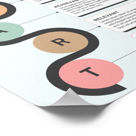 頭が切れるゴール事業インフォグラフィックポスター ポスター (角)