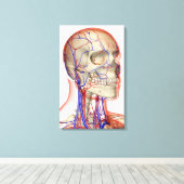 頭と首の動脈と静脈 キャンバスプリント (インサイチュ (ウッドフロア))