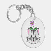 頭に花を咲かせたかわいい漫画ネコ キーホルダー (正面左)