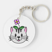 頭に花を咲かせたかわいい漫画ネコ キーホルダー (裏面)