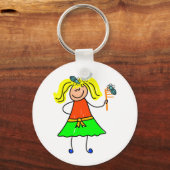 頭の子 キーホルダー (正面)