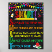 頭字語頭が切れるの教室ポスター ポスター (正面)