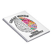 頭素晴らしが異なる ノートブック (右側)