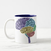 頭脳のマグ ツートーンマグカップ (左)