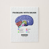 頭脳の内部(頭脳の解剖学)との問題 ジグソーパズル (縦)