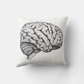 頭脳の枕 クッション (裏面)