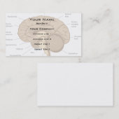 頭脳の解剖学の神経学者の名刺 名刺 (正面/裏面)