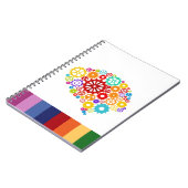 頭脳はノートを連動させます ノートブック (左側)