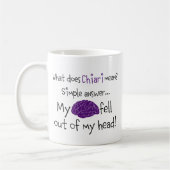 頭脳は落ちました コーヒーマグカップ (左)