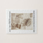 頭脳生理学(c. 1508年)の勉強Da Vinci ジグソーパズル (横)