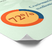 頭蓋仙骨セラピー給付 ポスター (角)