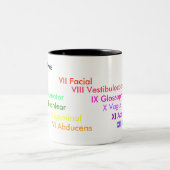 頭蓋神経 ツートーンマグカップ (中央)