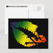 頭蓋骨と唇 ポストカード (正面/裏面)