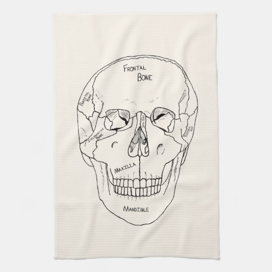 頭蓋骨モデル - ラベル付き キッチンタオル (縦)