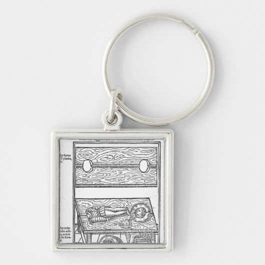 頭部を断ち切る方法 キーホルダー (正面)