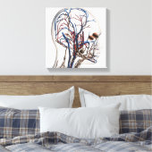 頭部動脈の医療イラストレーション1 キャンバスプリント (インサイチュ (寝室))