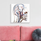 頭部動脈の医療イラストレーション1 キャンバスプリント (インサイチュ (リビング))