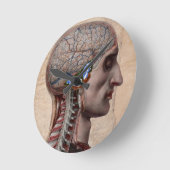 頭部解剖時計 ラウンド壁時計 (傾斜)