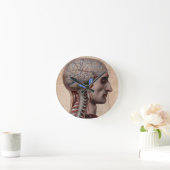 頭部解剖時計 ラウンド壁時計 (ホーム)