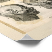 頭頸筋ヴィンテージ解剖学プリント ポスター (角)