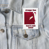 頭頸部がんボタンより強い 缶バッジ (インサイチュ)