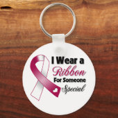 頭頸部がんリボン特別 キーホルダー (正面)