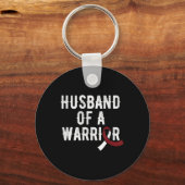 頭頸部がん夫ブルガンディーリボン認識度 キーホルダー (正面)