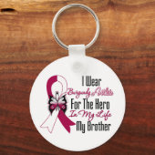 頭頸部がん英雄私の兄 キーホルダー (正面)