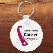 頭頸部がん認識度リボン キーホルダー (正面)