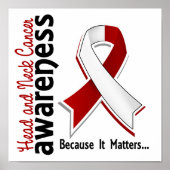 頭頸部がん認識度5 ポスター (正面)