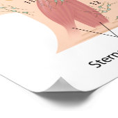 頭頸部ポスターのリンパ節 ポスター (角)