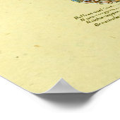 頸腰神経脊椎医療解剖図 ポスター (角)