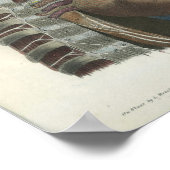 頸部解剖学プリント ポスター (角)