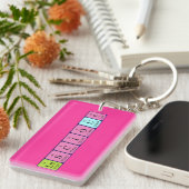 頻度周期表語のキーリング キーホルダー (正面右)