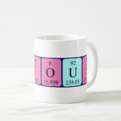 頻度周期表語mag コーヒーマグカップ (正面右)