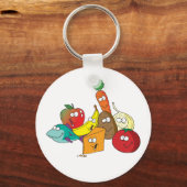 顔おもしろい付き食品 キーホルダー (正面)