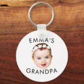顔カスタム誕生日母おばあちゃん祖母 キーホルダー (裏面)