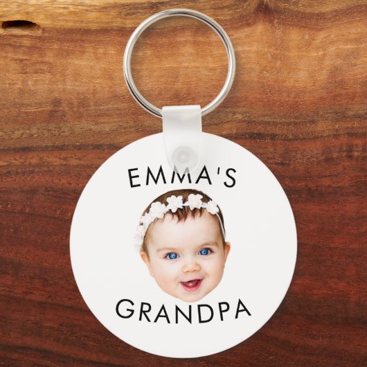 顔カスタム誕生日母おばあちゃん祖母 キーホルダー (正面)