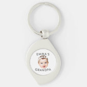 顔カスタム誕生日母おばあちゃん祖母 キーホルダー (正面)