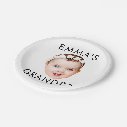 顔カスタム誕生日母おばあちゃん祖母 ペーパープレート (アングル)