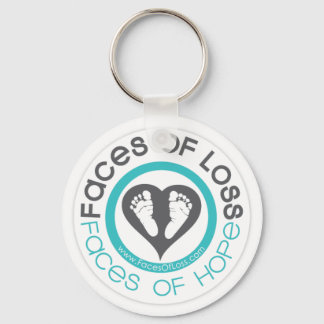 顔キーチェーン キーホルダー