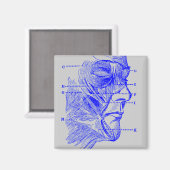 顔図 マグネット (正面/裏面)